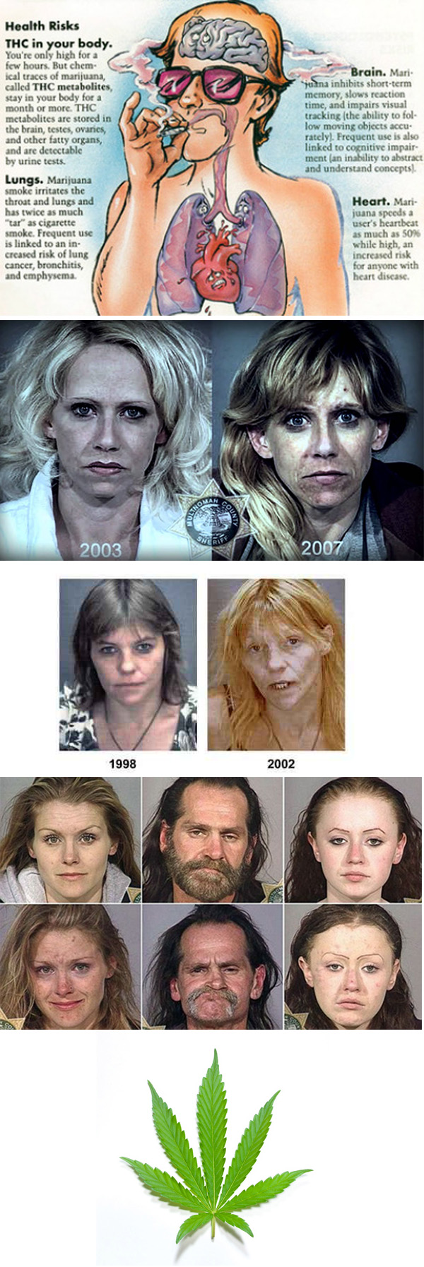 Marijuana harm, before and after